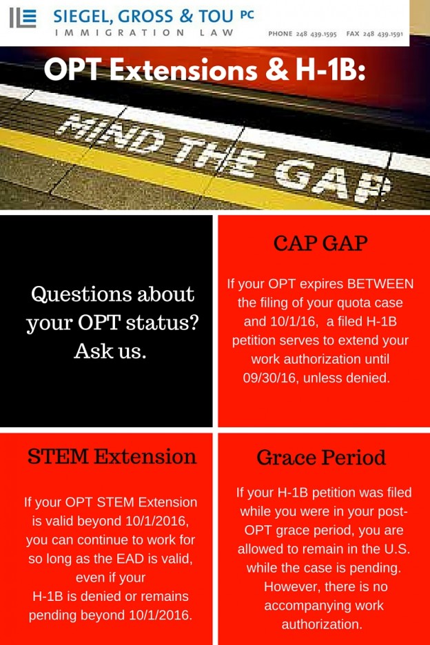 stem opt extension processing time